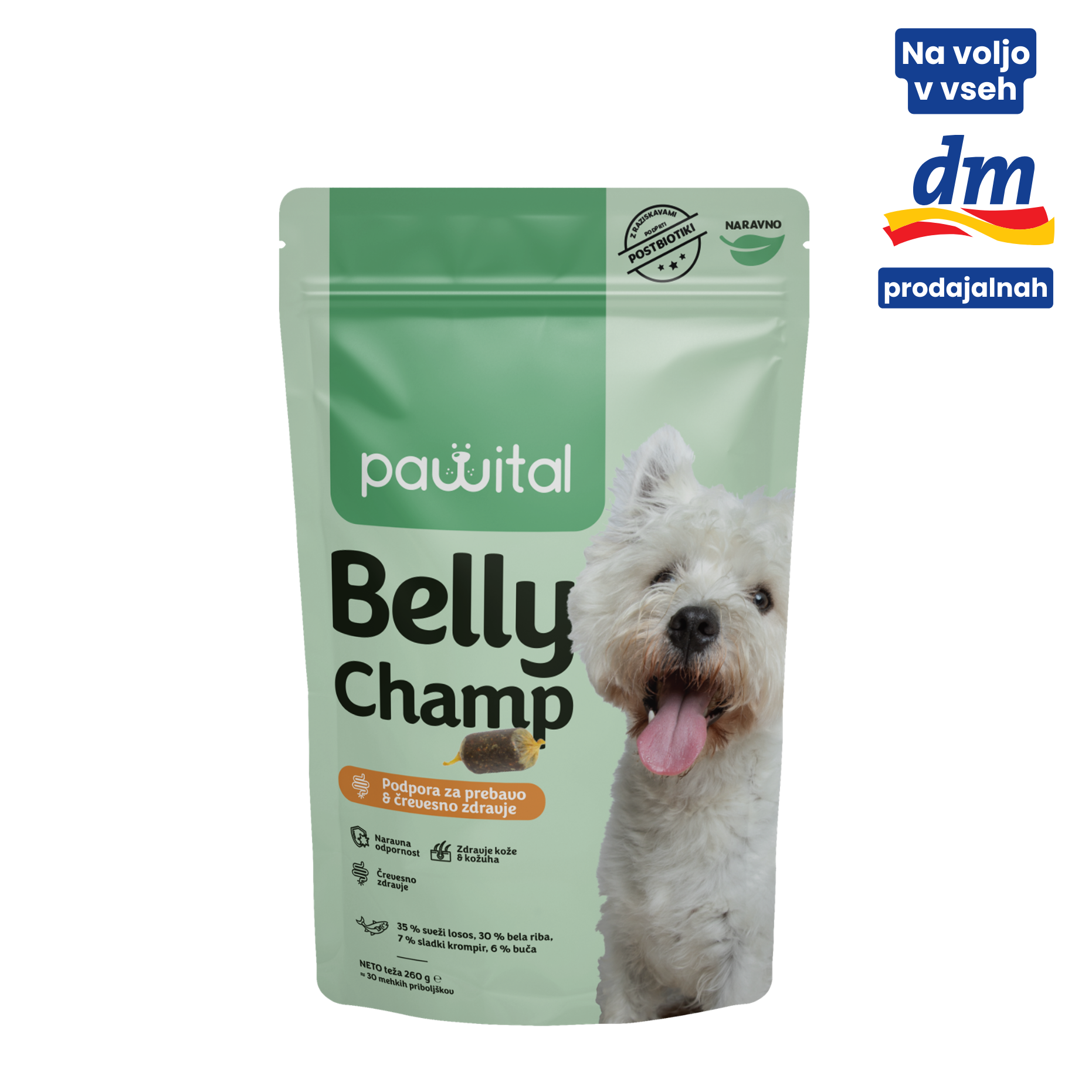Belly Champ