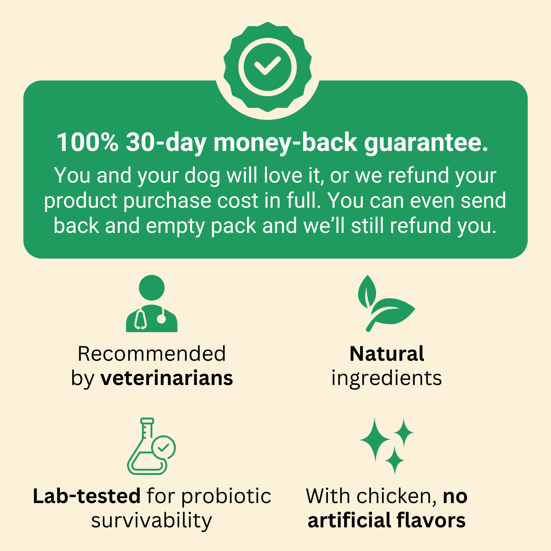 Belly Biotics (360 priboljškov)