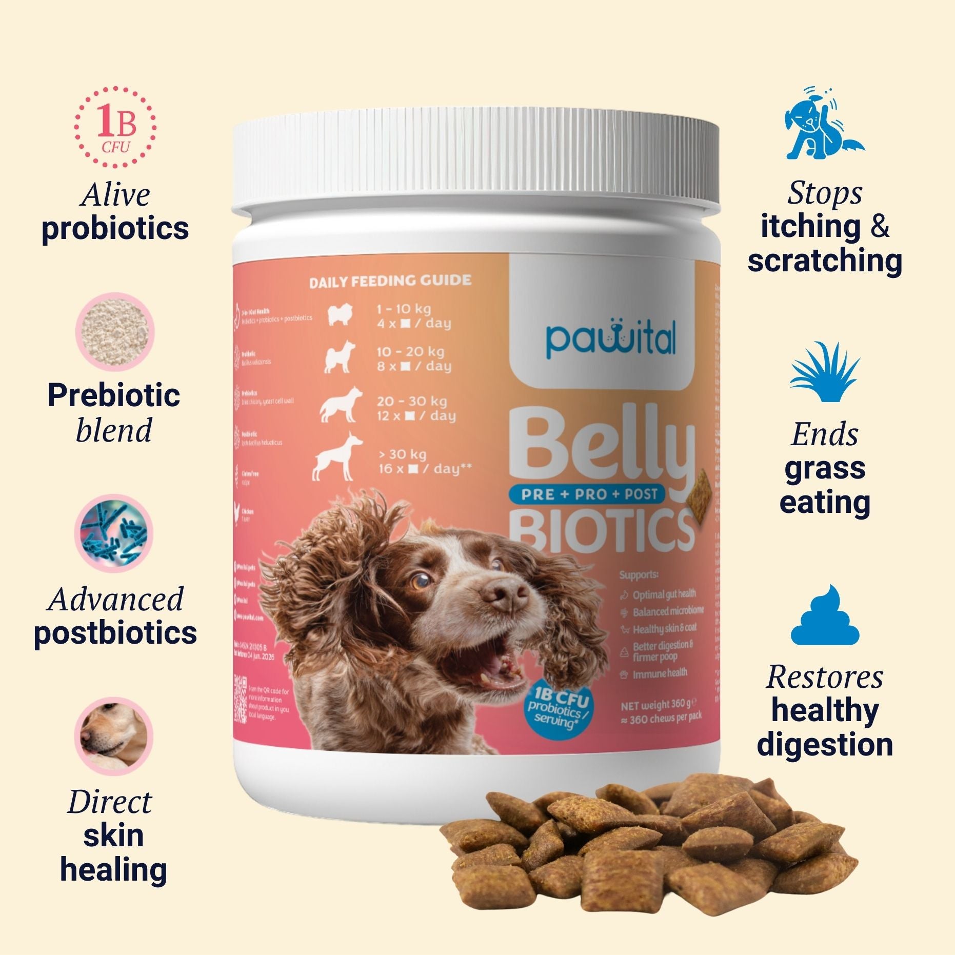 Belly Biotics (360 priboljškov)