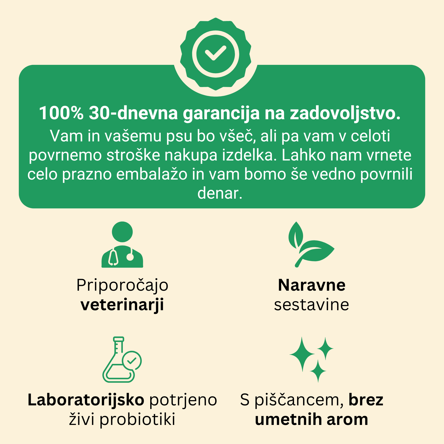 Belly Biotics (360 priboljškov)